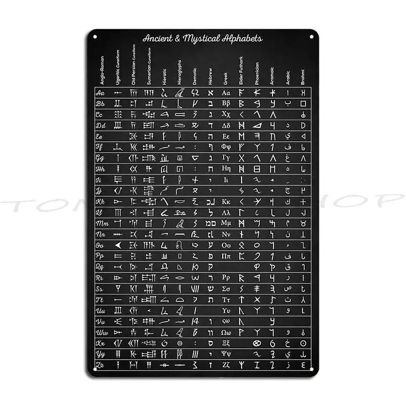 Ethiopian Alphabet Amharic The Ethiopian Alphabet Fidel Metal Sign Wall Cave Designing Pub Bar Cave Character  Tin Sign Poster