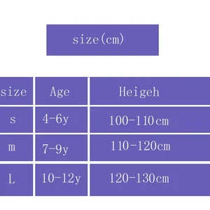 12 principais vendas vestido homem aranha feminino - №11