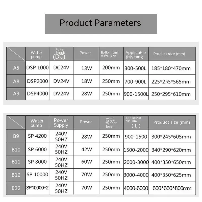 24 فولت فقاعة Magus منحنى A3 A5 A8 A9 حوض السمك الداخلي البروتين مقشدة حوض مضخة المياه المالحة البحرية الشعاب المرجانية إبرة عجلة فنتوري مضخة #3
