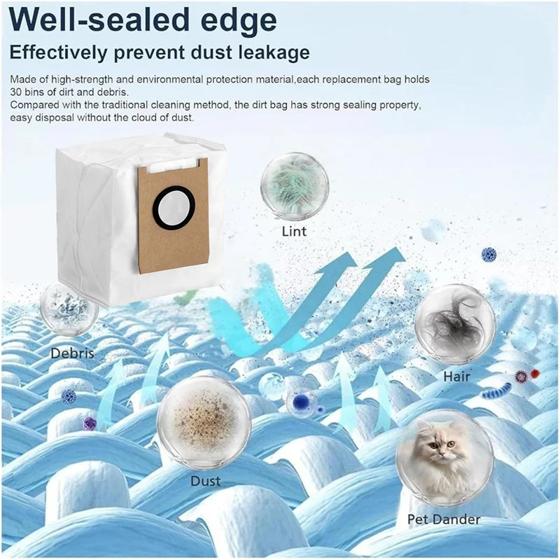 Staubbeutel für Eufy E20 Staubsauger Teile Ersatzteile Müll Staubbeutel 10PCS