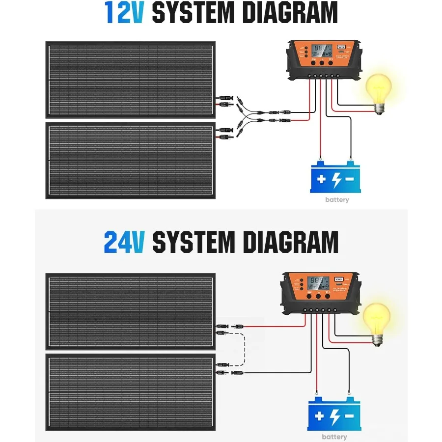 18BB 200 واط 12 فولت 24 فولت مجموعة اللوحة الشمسية مع 2 قطعة 100 واط NType لوحات 30A PWM جهاز التحكم في الشحن YBranch كابلات ZBrackets ل RV تخييم