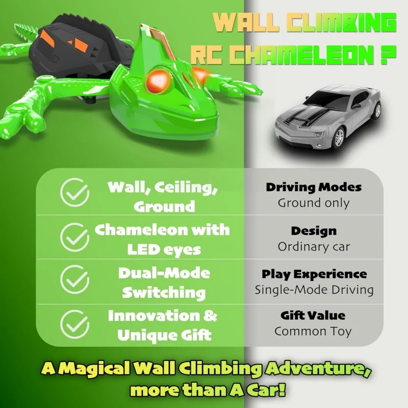 Wall Crawler RC Robot Toy Remote Control Lizard Wall Climbing STEM Educational Toy with LED Lights for Kids Christmas Gift