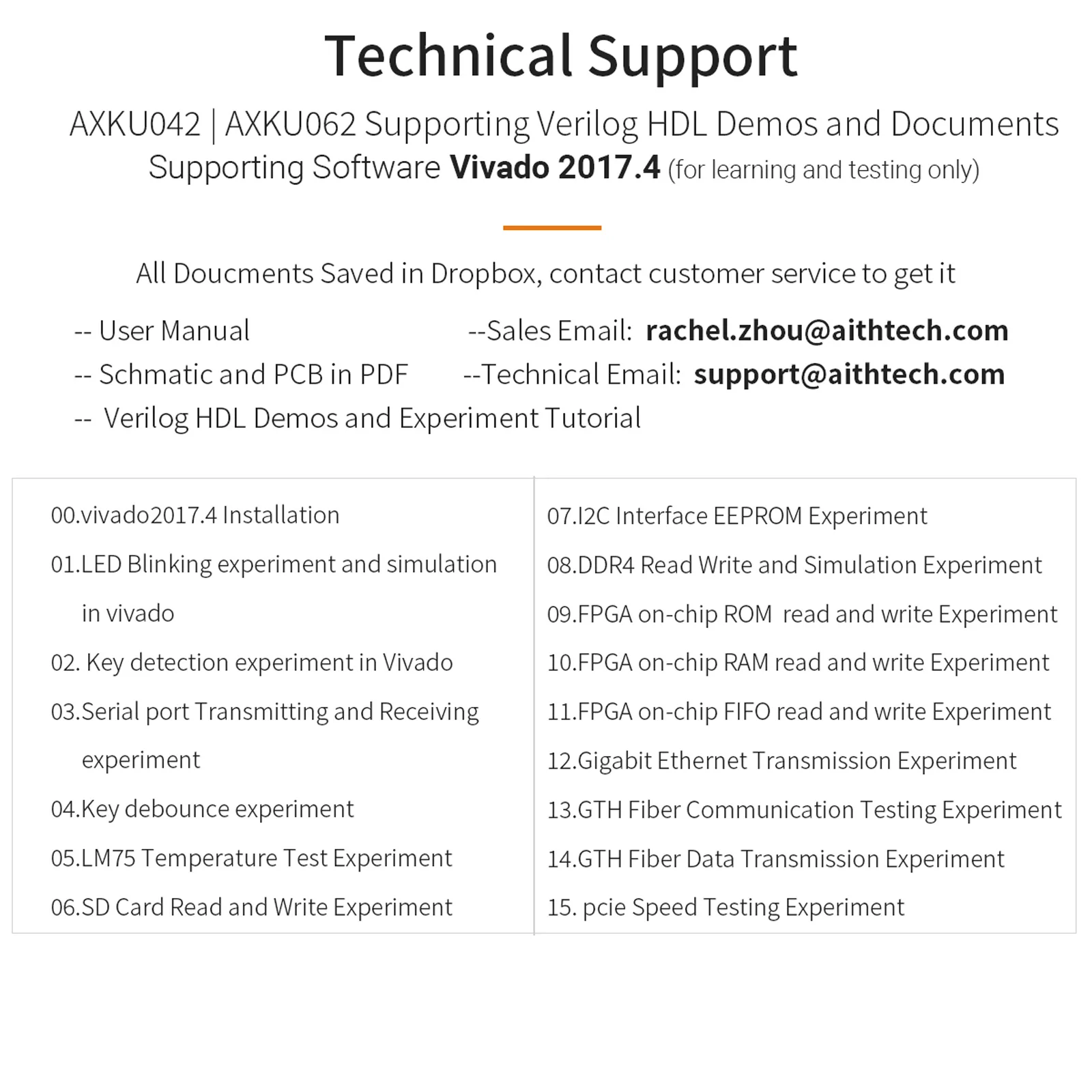 ALINX AXKU042 AXKU062 FPGA-Entwicklungsboard mit AMD Kintex UltraScale XCKU040 XCKU060 4 GB DDR4 FMC PCIe SFP Gigabit Ethernet
