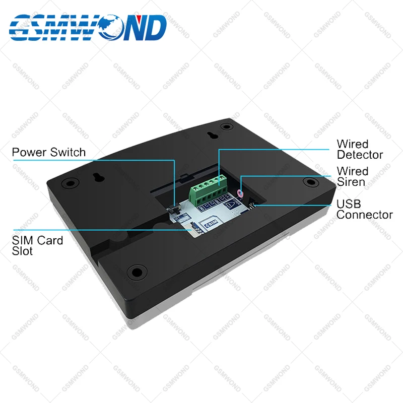 WiFi GSM Alarm System Tuya Smart Home Burglar Alarm Support Doorbell Function For Smart Life APP Compatible With Alexa