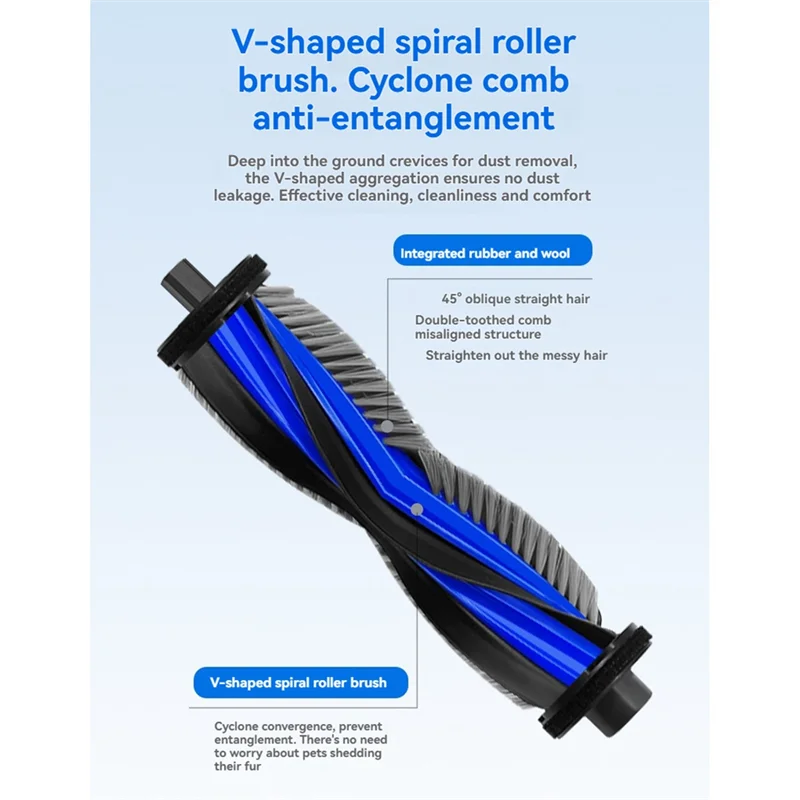 A98G-สําหรับEcovacs DEEBOT Miniเครื่องดูดฝุ่น 13PCSชุดเปลี่ยน-แปรงหลัก,แปรงด้านข้าง,แผ่นกรองHEPA,Mop Pad,ถุงเก็บฝุ่น