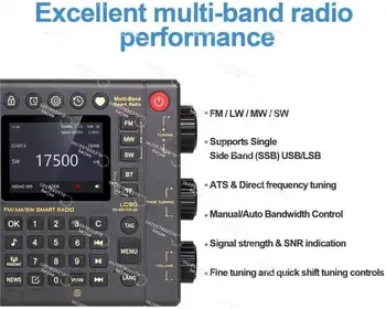 Nowe radio internetowe LC90 All-Wave Band - głośnik Bluetooth Chaoyuan z ekranem IPS, pokrętłem i sterowaniem głosowym