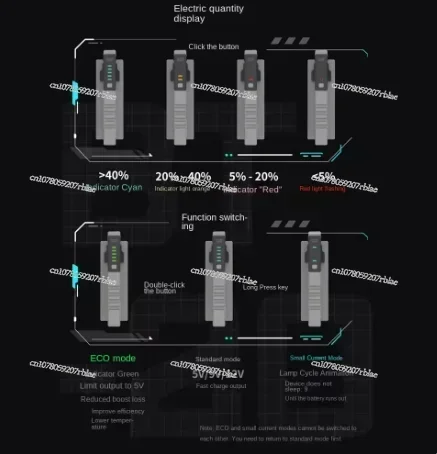 

BT-20 MK2 helper tactical replaceable power bank/battery charger/replaceable power bank
