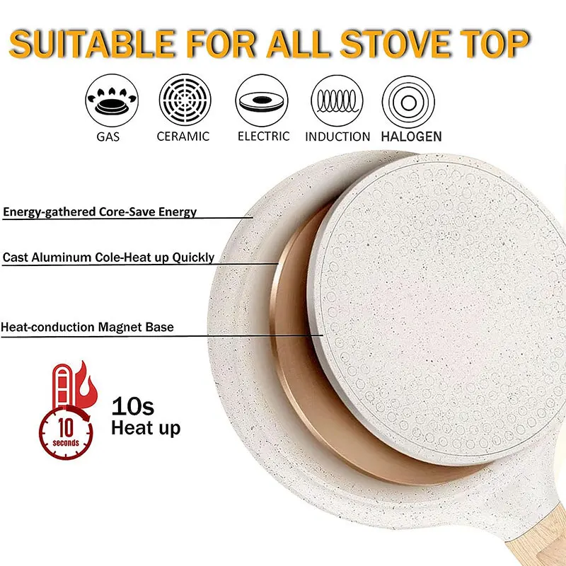 Thumbnail 2 - #21 Latest Pizza Pans Offers