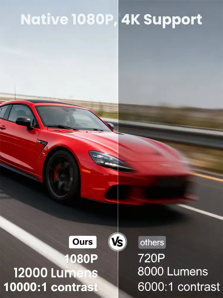 Yovanx4K HD العارض A86W أندرويد واي فاي ثلاثية الأبعاد المسرح المنزلي المحمولة شعاع جهاز عرض صغير للمسرح المنزلي داخلي/خارجي فيلم ليلة