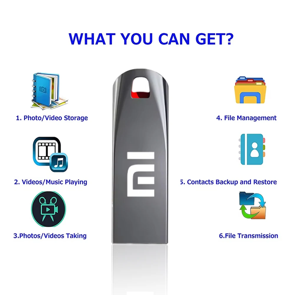 Xiaomi High Speed 2TB Flash Drive USB3.2 Metal U Disk TypeC Memory Stick 128GB 1TB Waterproof SSD Storage PC Phone Data Transfer - Image 2