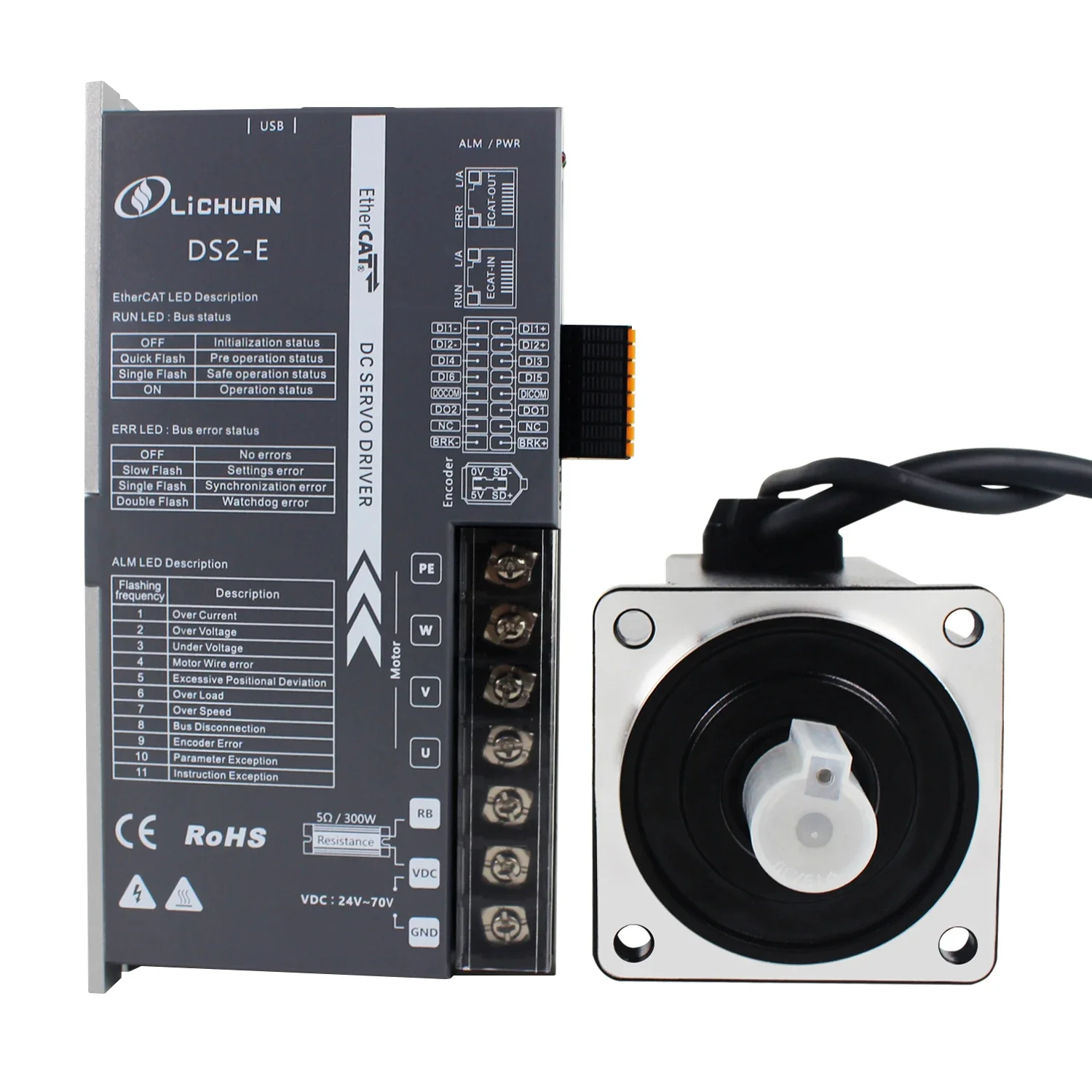 2026 Lichuan Lowvol…