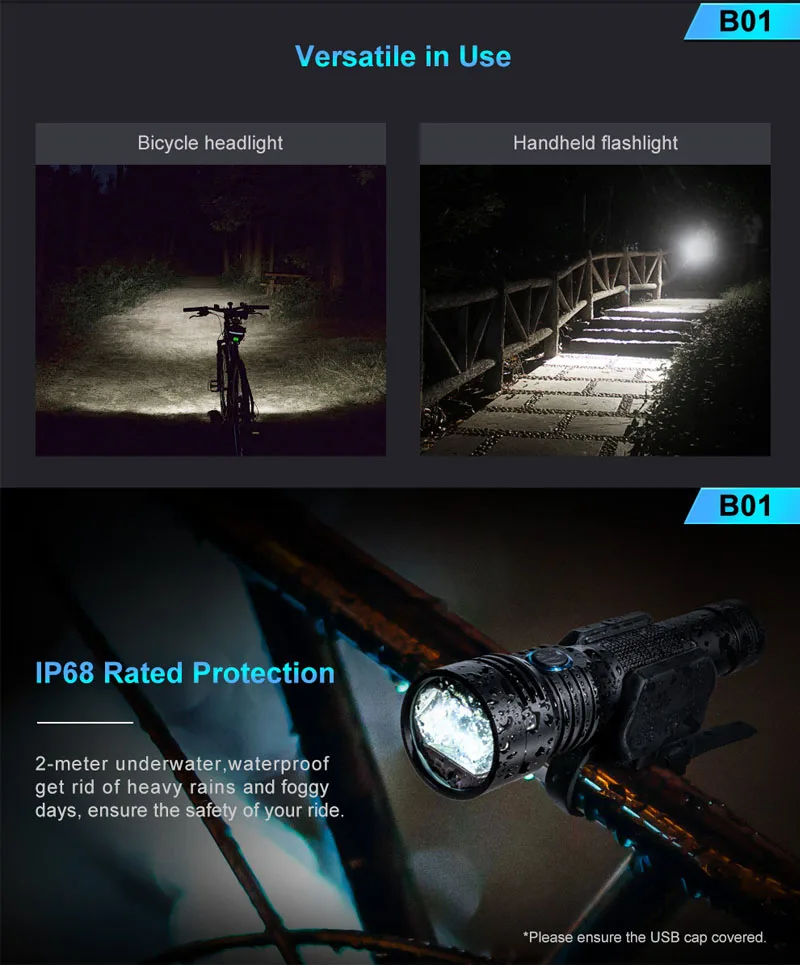 MTB Bicycle Light USB Rechargeable Waterproof Anti Glare Bicycle Headlight Flashlight Outdoor Torch Light Cycling Accessories