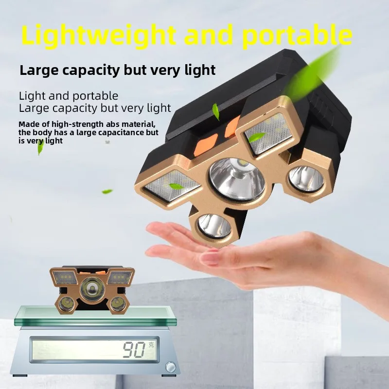 Exclusive LED Headlamp: High-Power, USB-Rechargeable, Head-Mounted Flashlight with Waterproof Design for Night Fishing