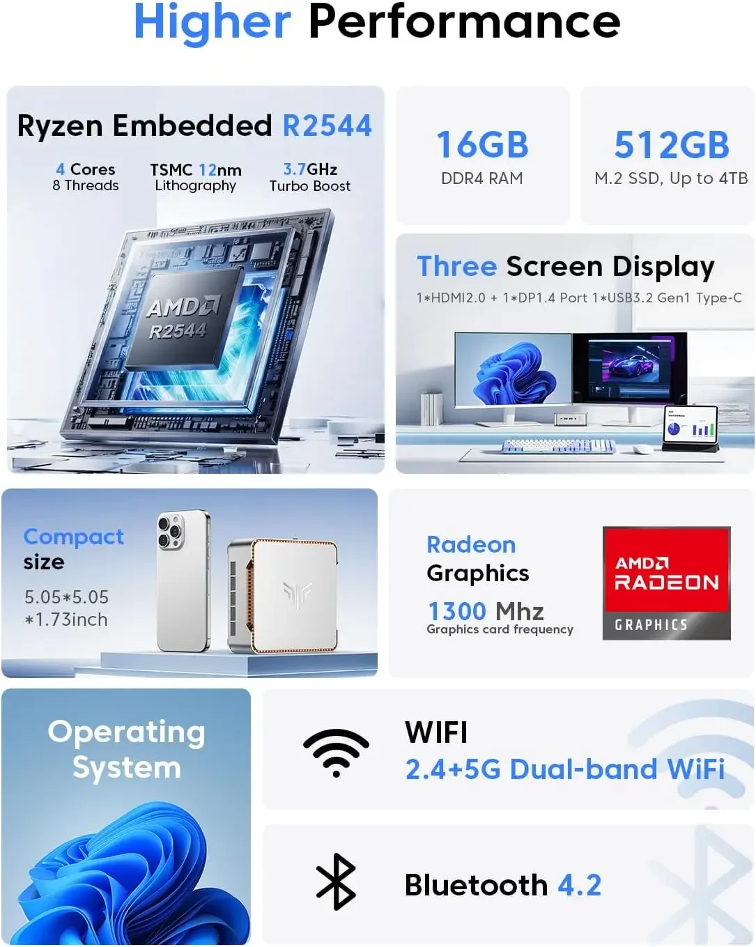 KAMRUI Mini PC 16GB SO-DIMM DDR4 512 M.2 2280 SSD AMD Ryzen R2544 up to 3.7GHz HDMI+DP1.4 Dual 4K UHD WiFi5 Desktop Micro PC