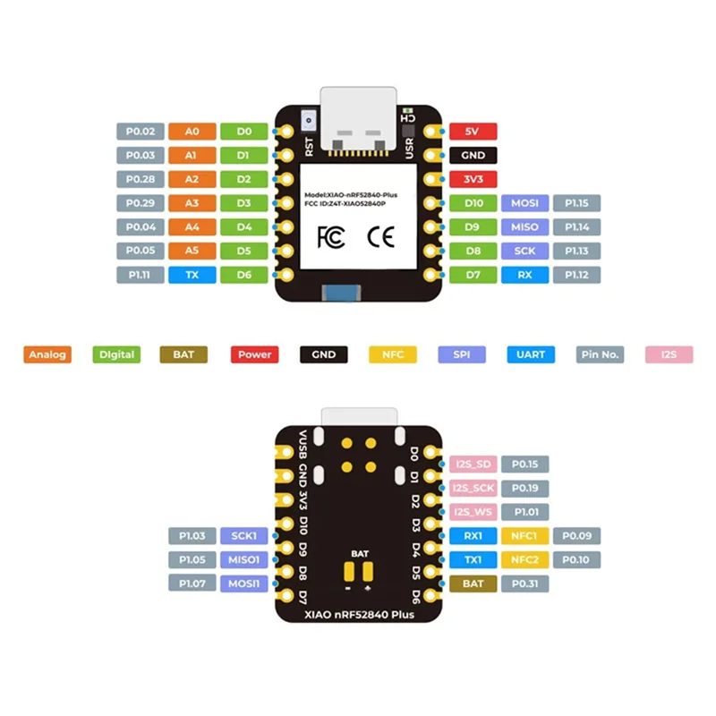 Для Seeed Studio XIAO NRF52840 Plus BLE с микрофоном, совместимый с Witharduino/Circuitpython/Micropython