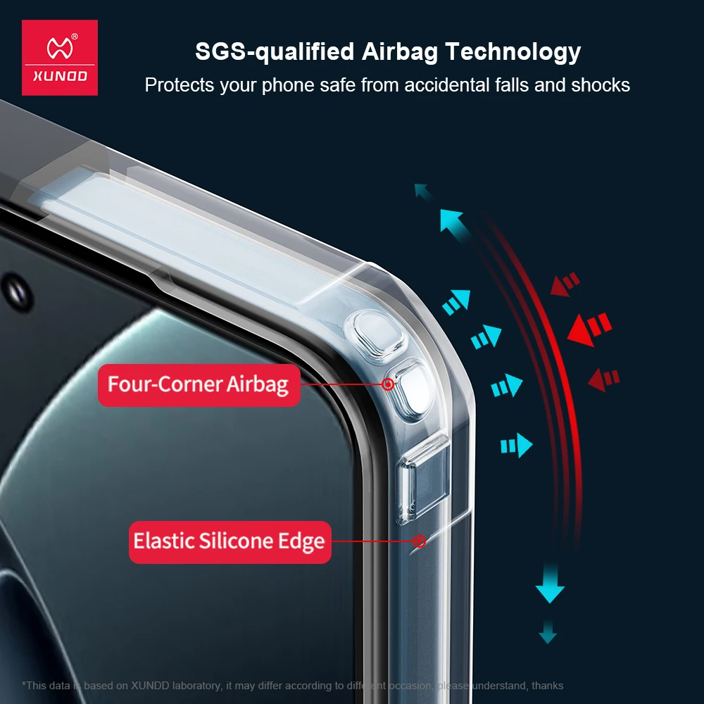 Xundd Clear Shockproof Phone Case for Xiaomi - close-up view