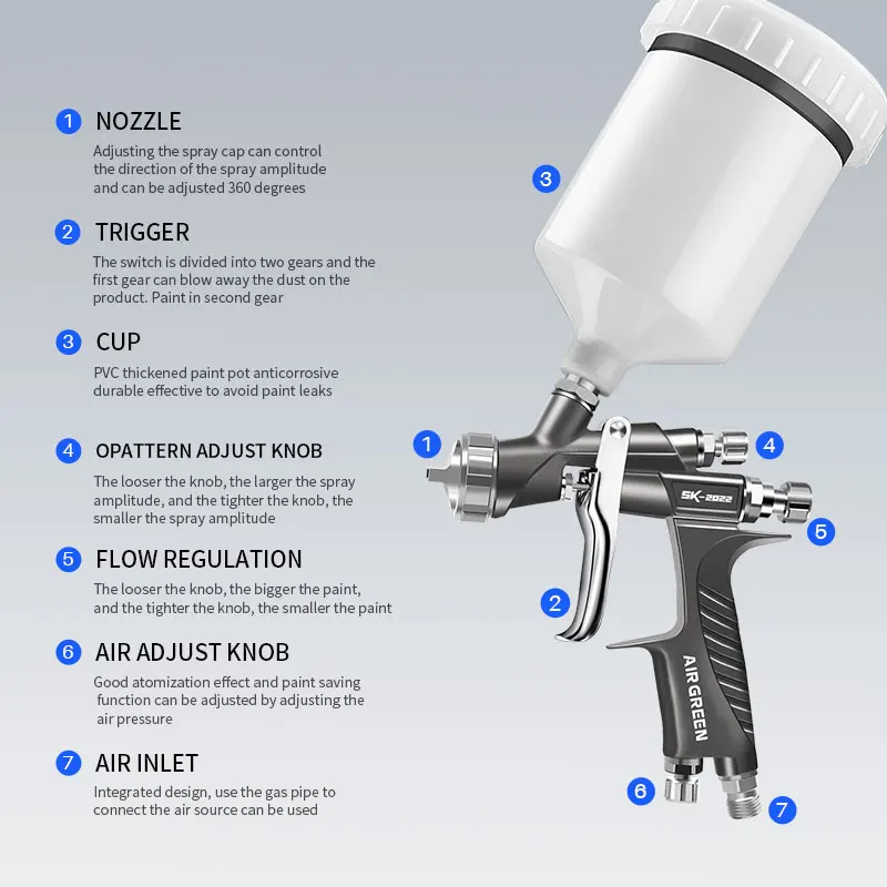 Imagem -03 - Pistola de ar à Base de Água Alta Atomização Pintura Hvlp Ferramentas Aerógrafo Bico de 13 mm Sk2023