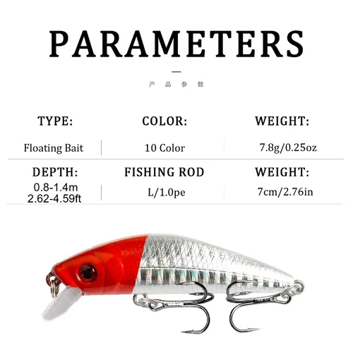 Imagen 2 del producto Cebo duro biomimético sumergido de 10 colores Mino Bait 7cm/8g