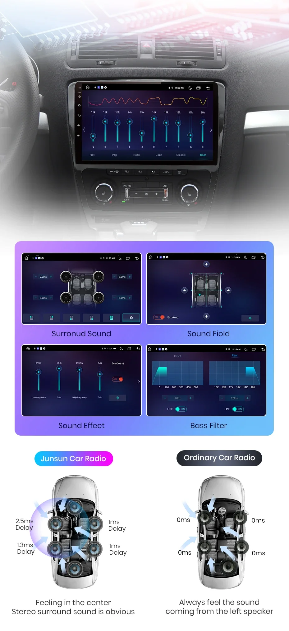 Junsun Kabelloses CarPlay Android Auto Autoradio für Skoda Octavia 2 A5 2008-2013 2 DIN Multimedia-Stereoanlage mit Eingebautem Kühlventilator GPS-Navigation SWC Bluetooth FM RDS DSP IPS-Bildschirm Auto-Intelligentes System 4G WiFi 8-Kern Plug&Play Haupteinheit – Detail 16