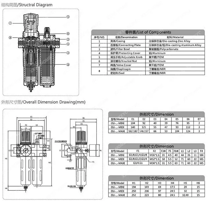 High quality Pneumatic FRC air filter regulator lubricator Manual drain 1/4 3/8 1/2 3/4 inch MIDI type air source treatment unit