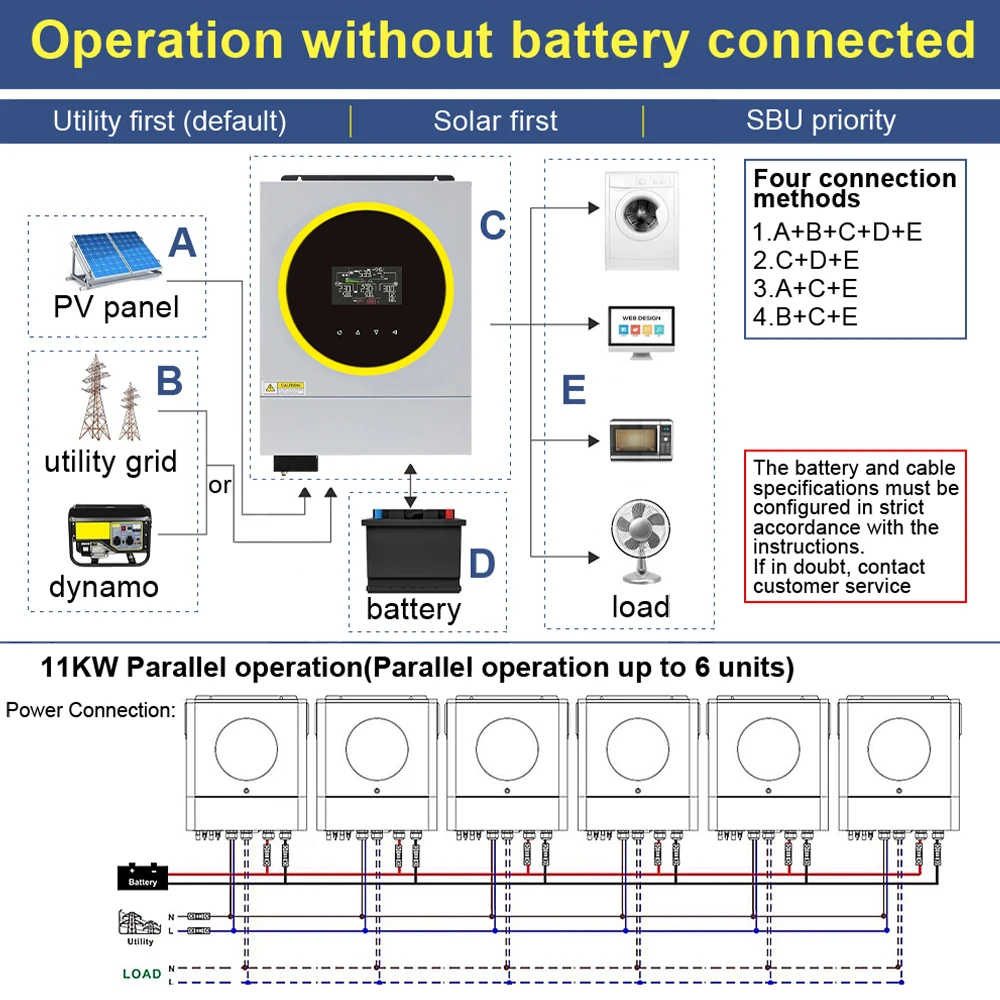 Jesudom Solar Inverter 11KW 150A 230V 48V 50hz/60hz Dual MPPT PV Input Built in WIFI Pure Sine Wave Output Parallel Support