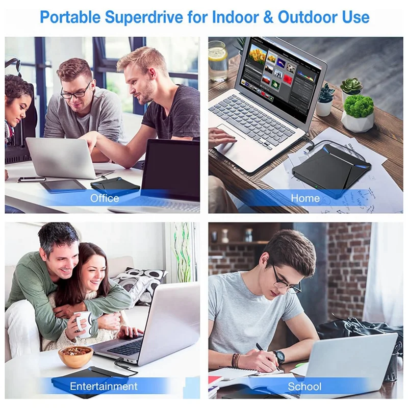 

【Hot Cake】External DVD Drive, USB 3.0 Type-C, Portable CD DVD Burner With Dual USB Ports And Card Slots