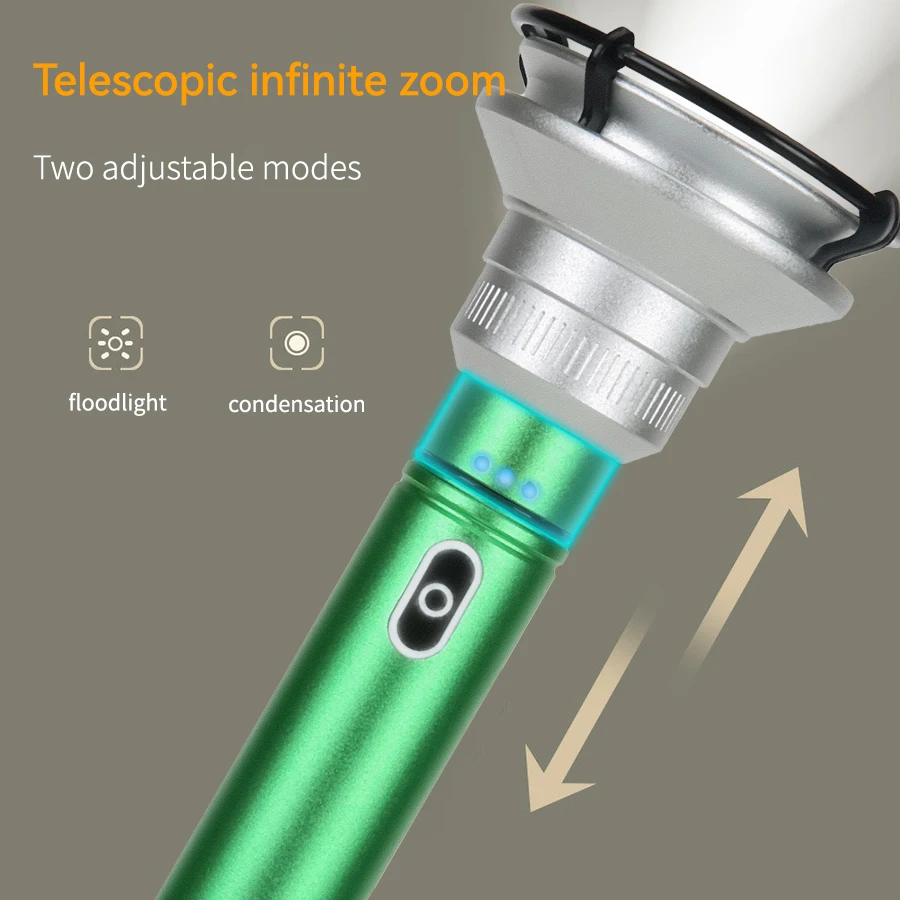 

Retro Zoom Flashlight 18650 Battery Type-c Rechargable Super Bright Outdoor Zoom Long-range Portable Torch Light For Camping