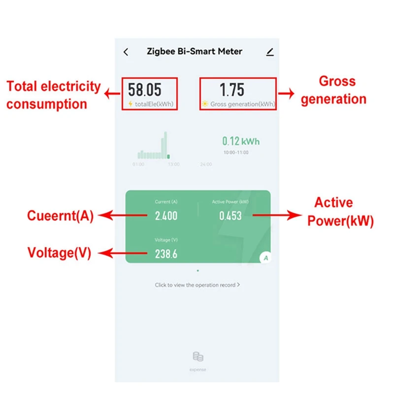 1 Stück Tuya Smart ZigBee Energie zähler bidirektion aler Zweiwege 150a Klemm stroms ensor