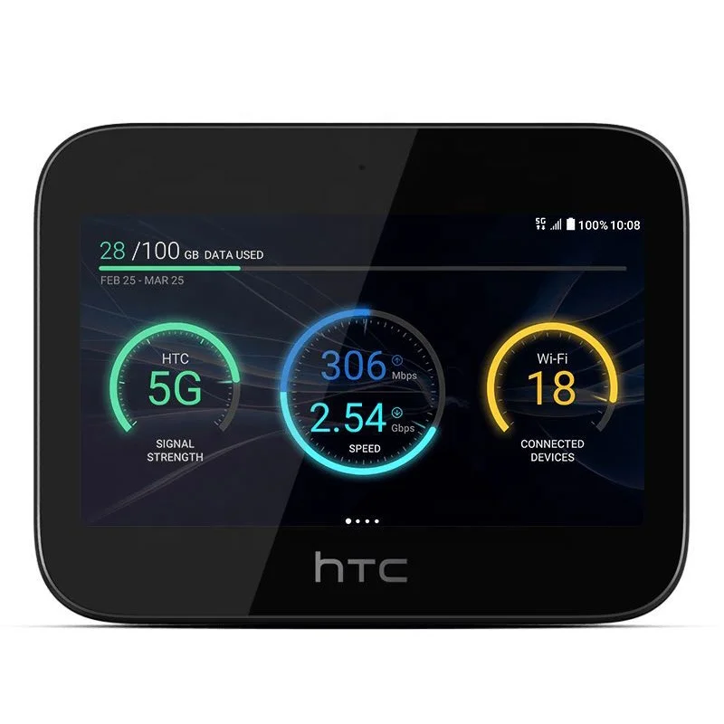 

2022 Hot sale 5G HUB WiFi Router With 7660 Battery 2.63Gbps HTC-5G Support 20 Devices