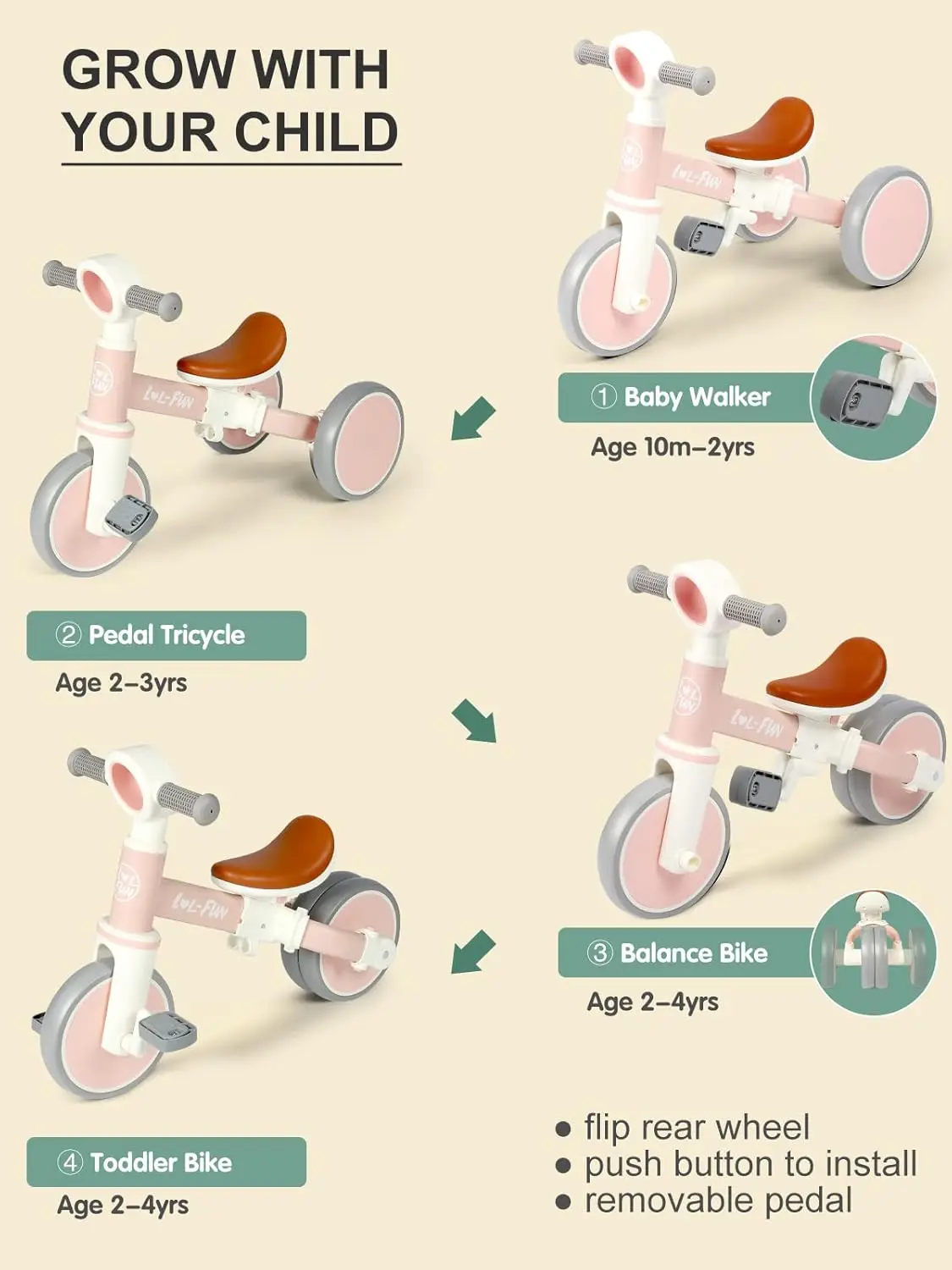 Baby Balance Bike for 1 2 Year Old Boys Girls Gift, 4 in 1 Kids Tricycle for Toddlers 1-3 with Easy Assembly Removable Pedal