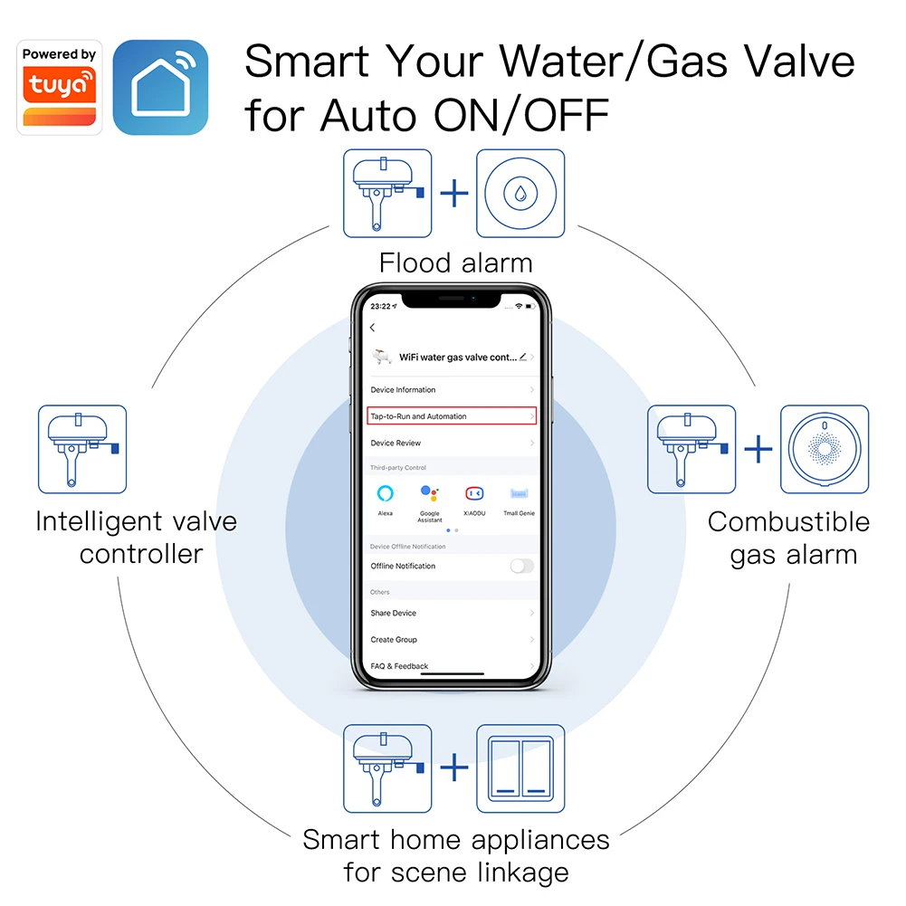 Tuya smart wifi/zigbee wasser gasleitung automatische absperr ventils teuerung smart life app fernbedienung mit alexa google home