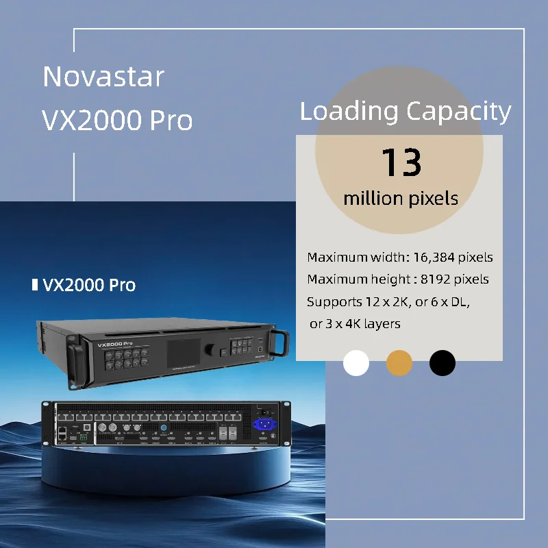 Novastar VX2000 Pro All-in-One Controller พร้อมพอร์ตอีเธอร์เน็ต 20 พอร์ตสําหรับจอแสดงผล LED เช่ากลางแจ้งในร่มขนาดใหญ่