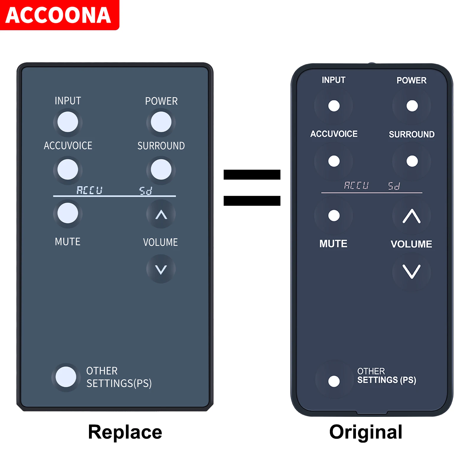 

Remote control for Zvox Multi Level Remote Control for AccuVoice TV Speakers & Soundbars