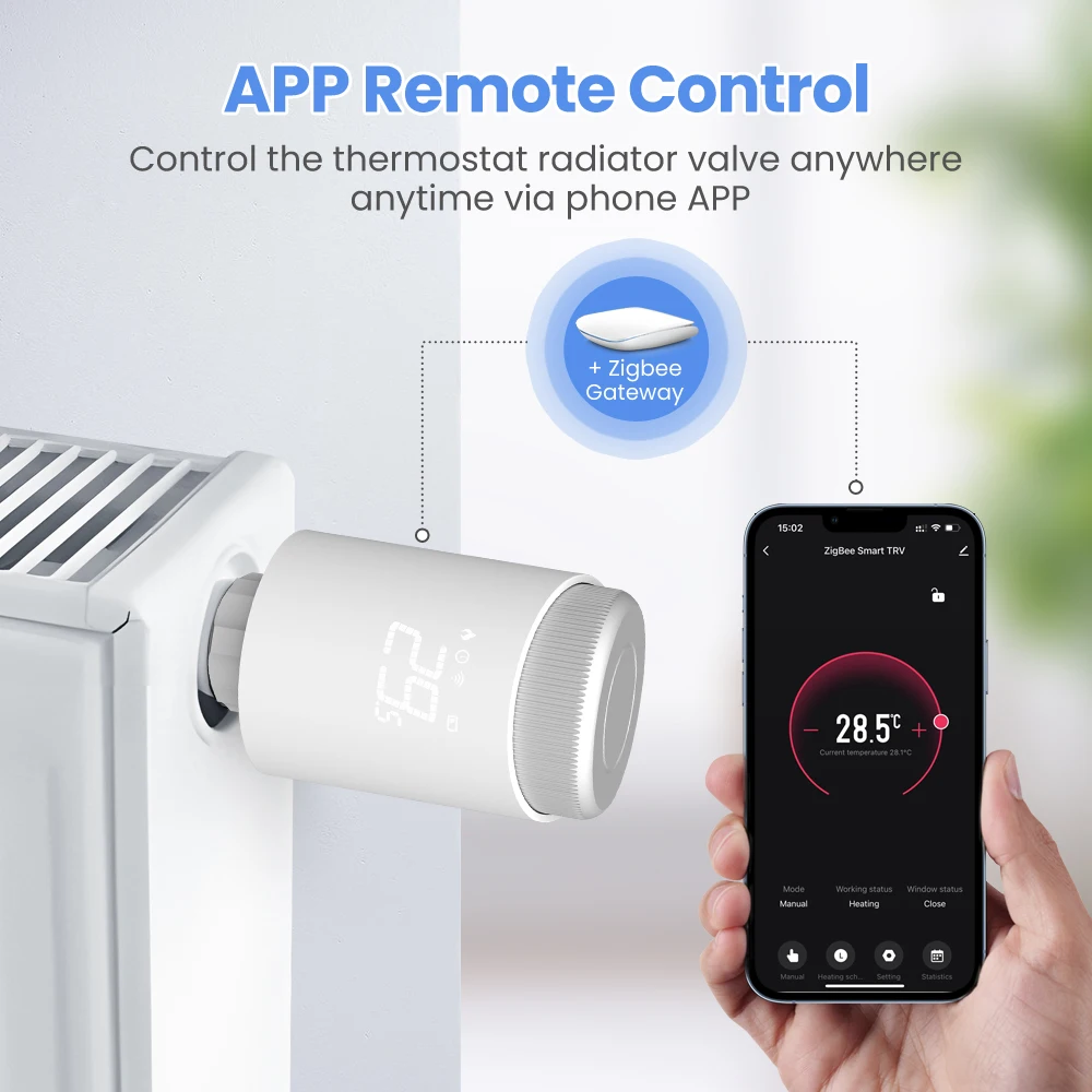 AVATTO ZigBee3.0 Thermostat Radiator Actuator,Tuya Programmable Heating Thermostat Temperature Controller For Alexa Google Home