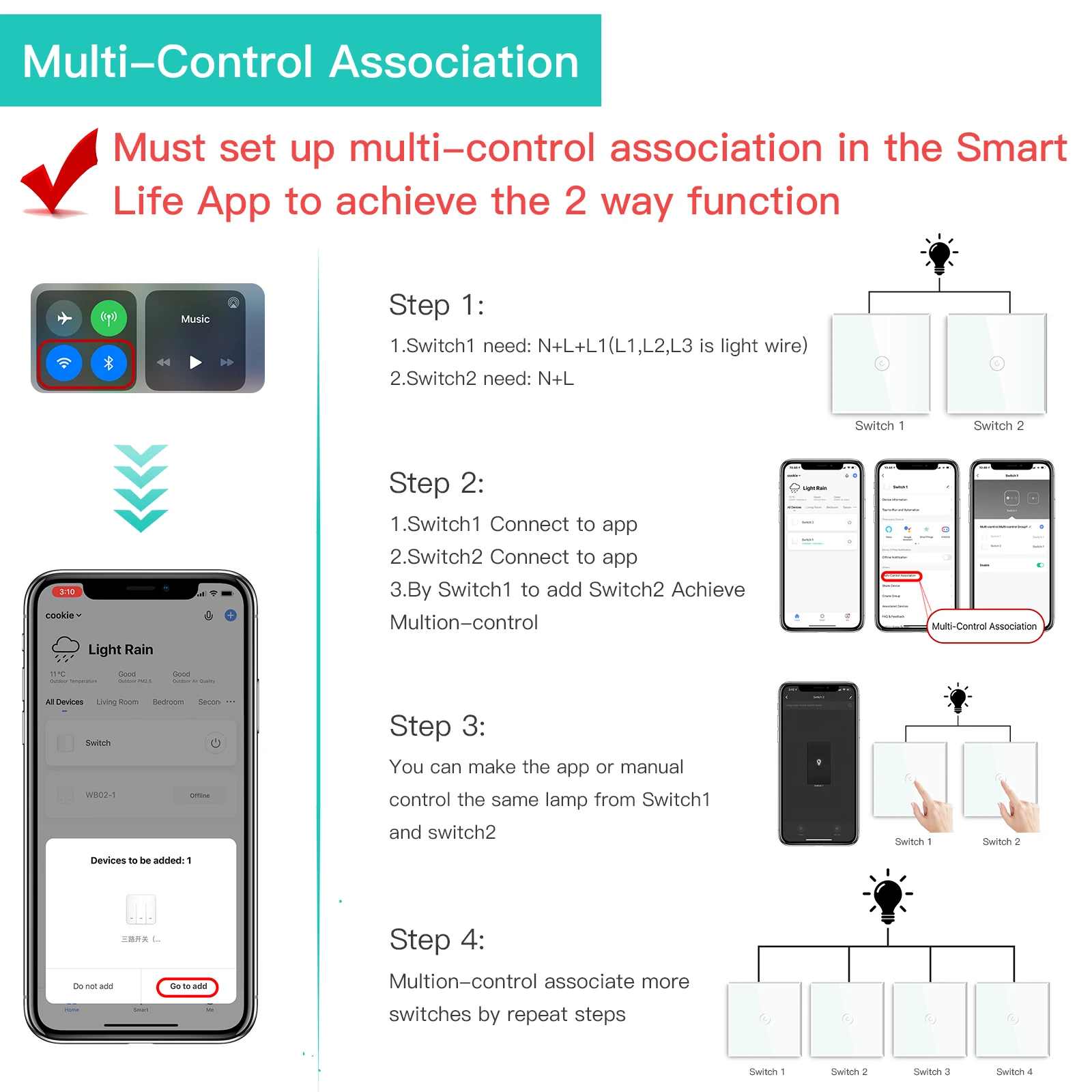BSEED WIFI Light Switches 1/2/3Gang Smart Touch Switches Wall Stair Switches Tuya Control Smart Life APP Multi-Control Live Wire