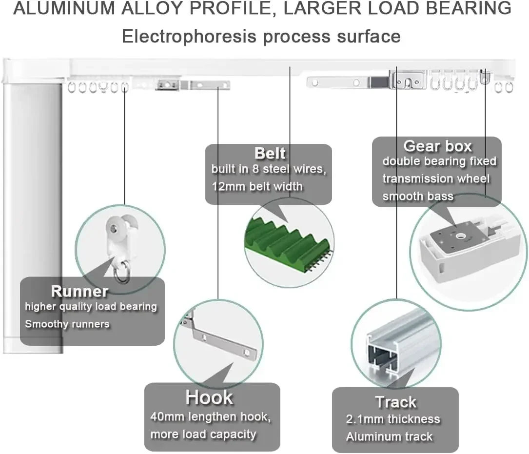 Smart Curtains Track, Electric Track with Adjustable Rail,Automatic Curtain Opener,Motorized Curtains Rods With Remote,