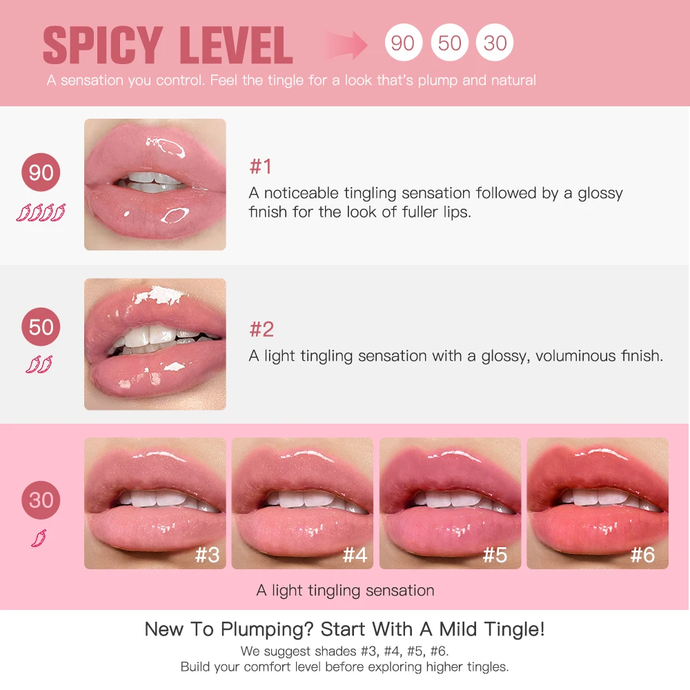 Lip Plumper Long-Lasting Moisture Deep Hydration Silicone Tip Smooths Lip Lines Natural High-Shine Gloss Lip Moisturizing Liquid
