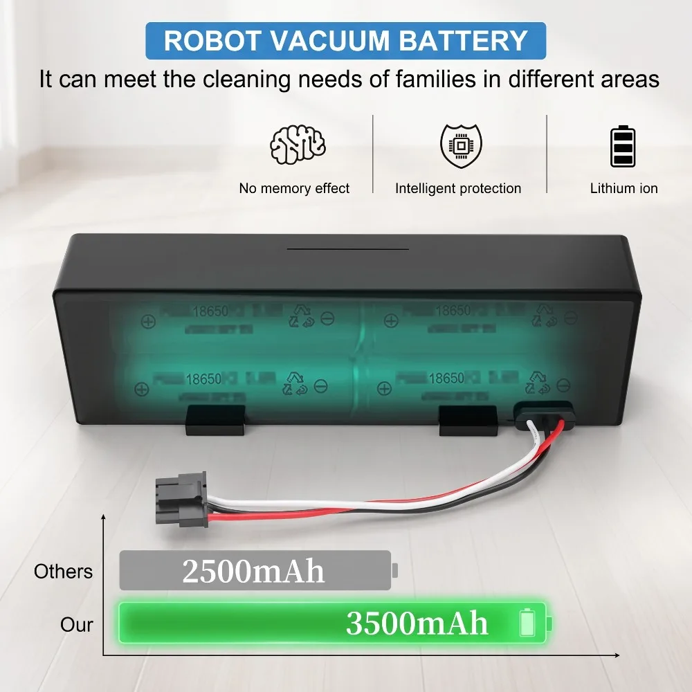 14.8V 3500mAh Li-ion Battery for Xiaomi Mijia LDS Robot Vacuum Mop P STYTJ02YM 2S for Cecotec Conga 3490 3890 Sweeper Pack