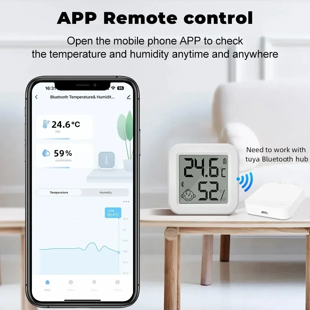 Tuya Zigbee3.0 Temperature Humidity LCD Electronic Digital Sensor APP Remote Control Smart Thermometer For Smart Home Work Alexa