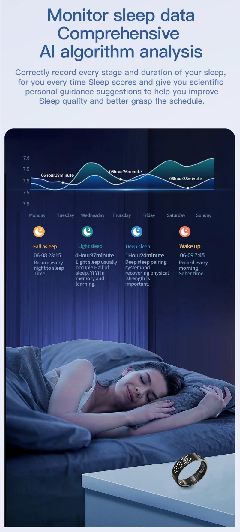 Спортивное умное кольцо - светодиодный экран, смарт-кольца для мониторинга сердечного ритма, сна, кислорода в крови, кольца для здоровья для праздничного подарка