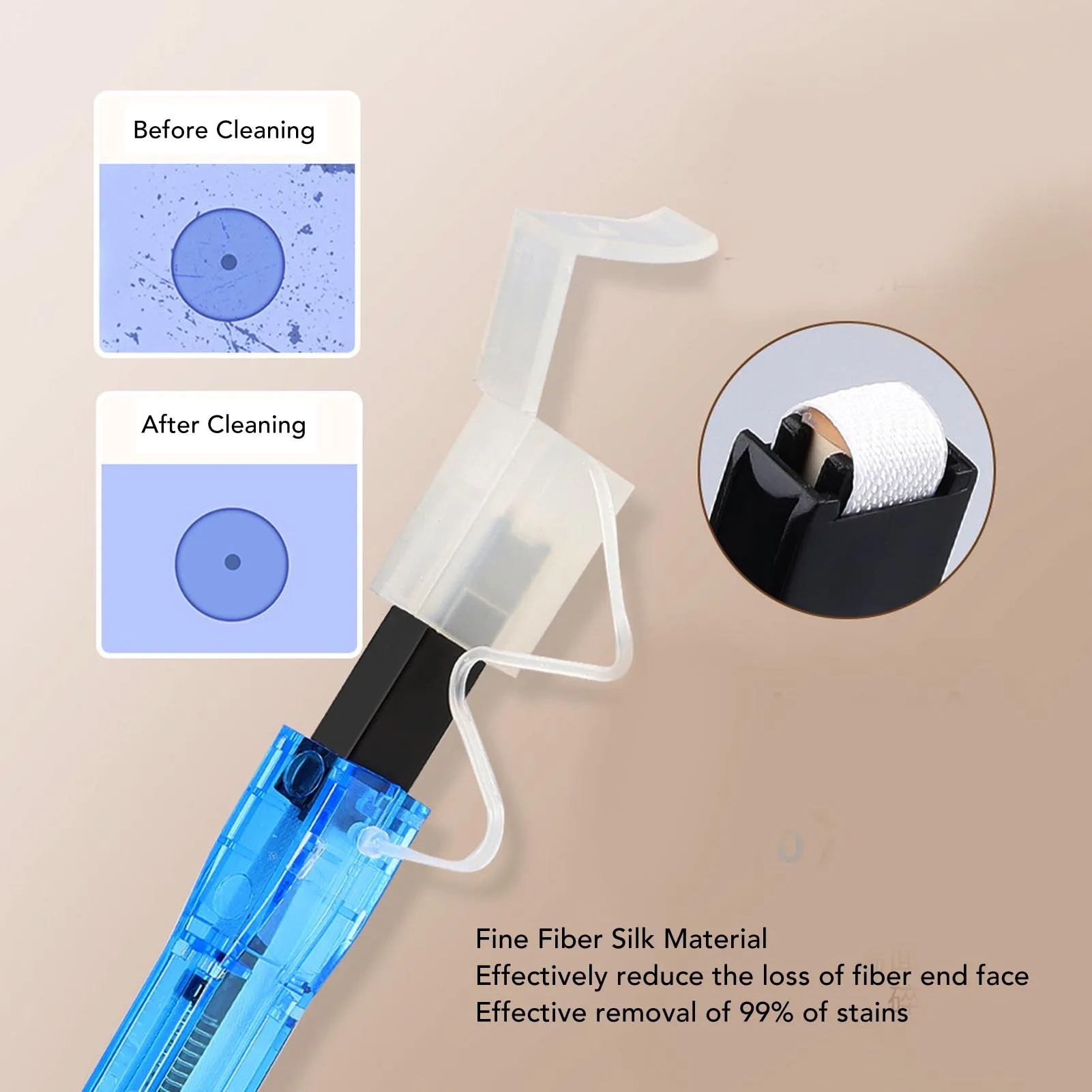 قلم تنظيف بصري محمول للموصل البصري لمنظف بصري للوجه من نوع MPO MTP