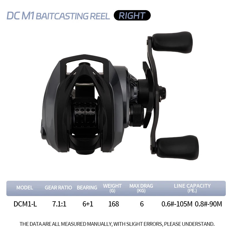 DEUKIO 新型DCフィッシングリール コイ用電動ベイトキャスティング