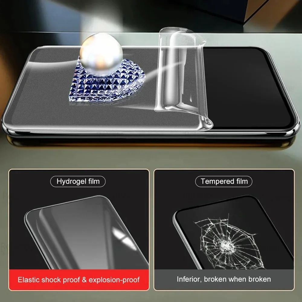 1-3PCS Matte Back Hydrogel Film for Samsung Galaxy ZFlip7 Frosted Screen Protector on Samsang Z Flip 7 6 5 4 Soft Film Not Glass