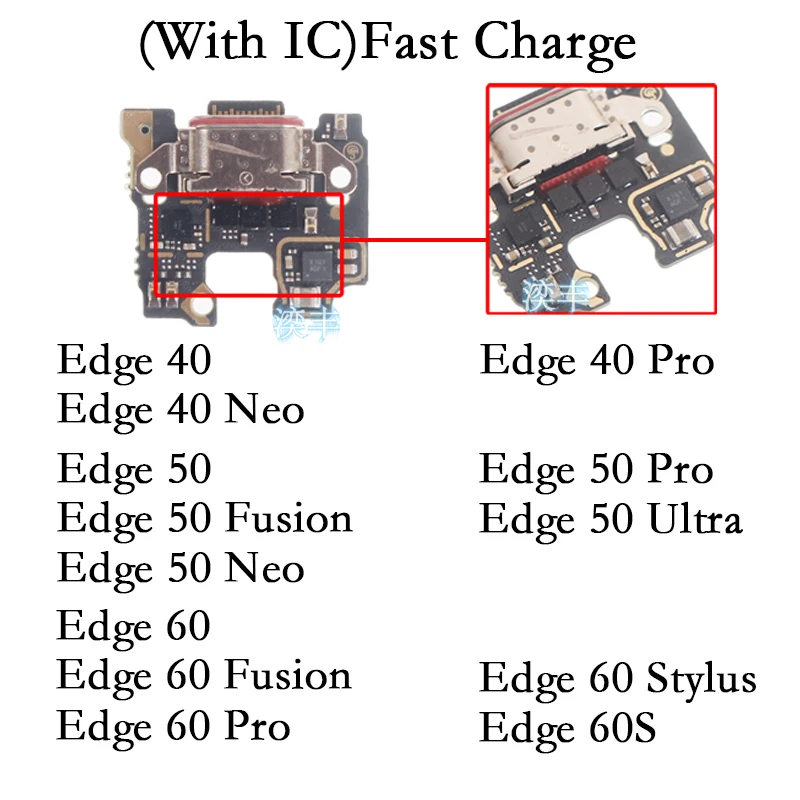 

Usb Charging Dock for Motorola Moto Edge 40 50 60 60S 2023 2024 2025 Charger Ports Board Module Neo Pro Ultra Fusion Stylus