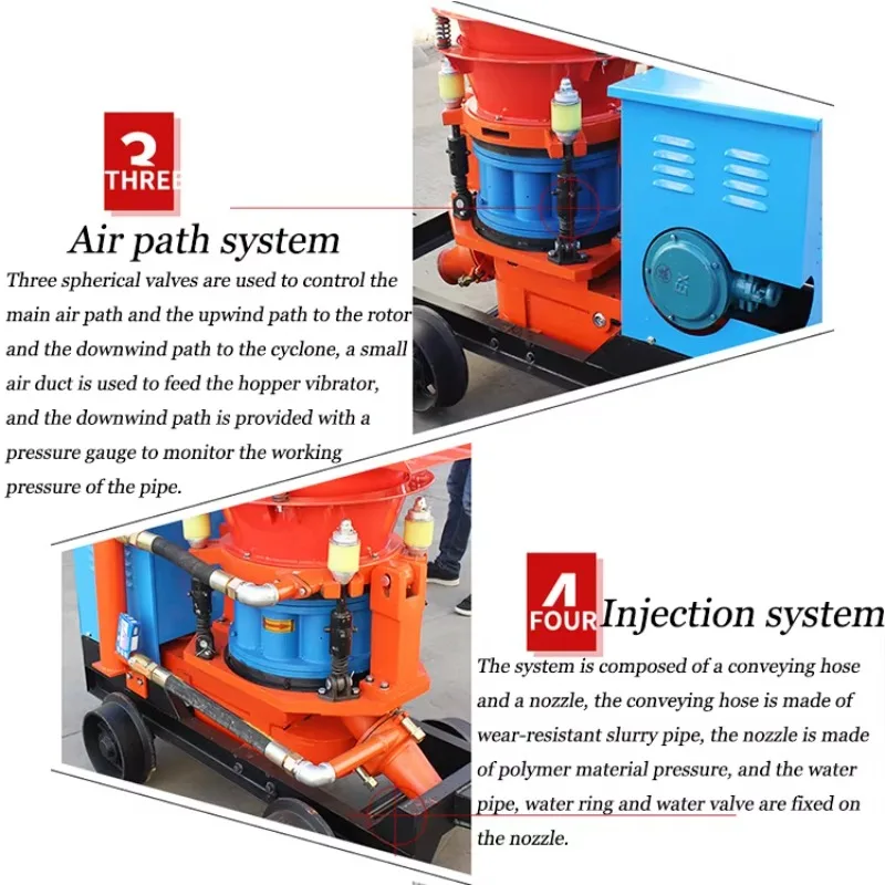 سعر الودائع لآلة الرسانة الخرسانية مرساة آلة الرصاصة التعدين الجاف آلة الرصاص المبللة الهوائية المقاومة للانفجار #6