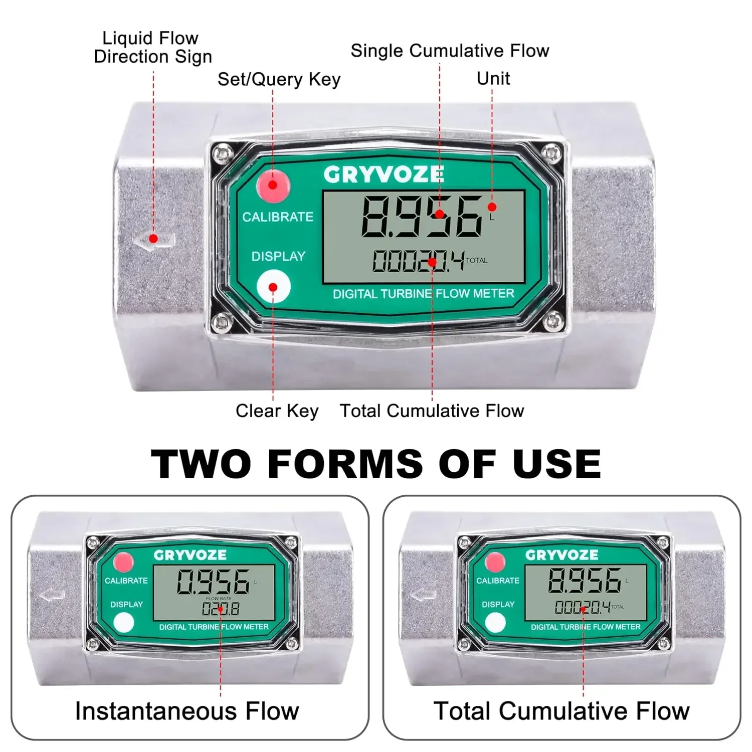 Inch Digital Turbine Flow Meter, 15.8-132 GPM Inline NPT Thread Fuel Flowmeter with LCD Display for Water, Diesel, Gas Oil, Gaso