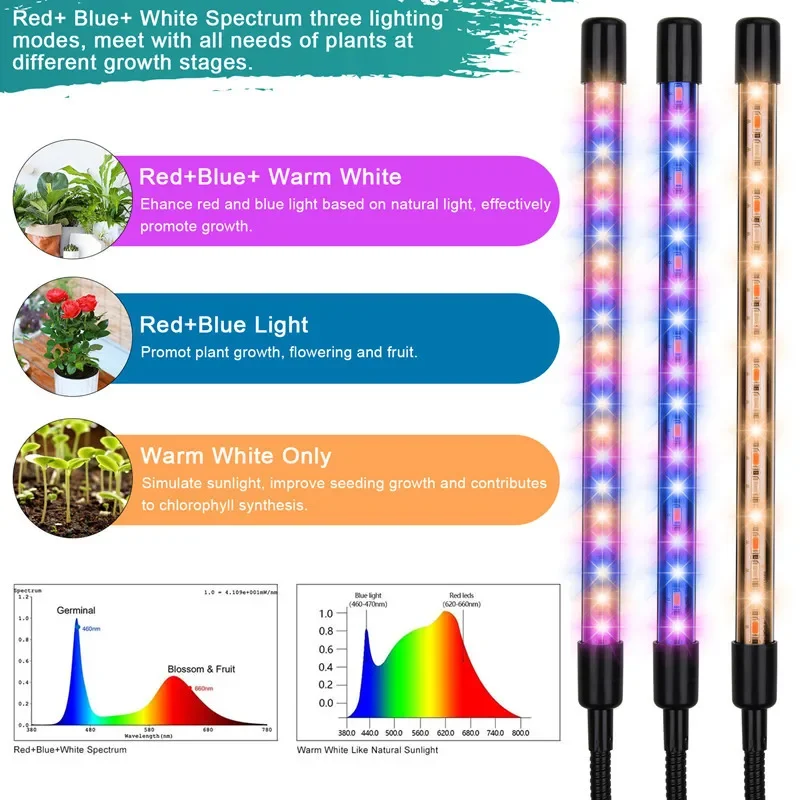 ضوء نمو النبات LED كامل الطيف مع دعامة ثلاثية القوائم، توقيت، جهاز تحكم عن بعد، لنباتات الزهور الداخلية، 80 وات، 100 وات