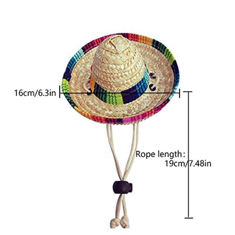 description