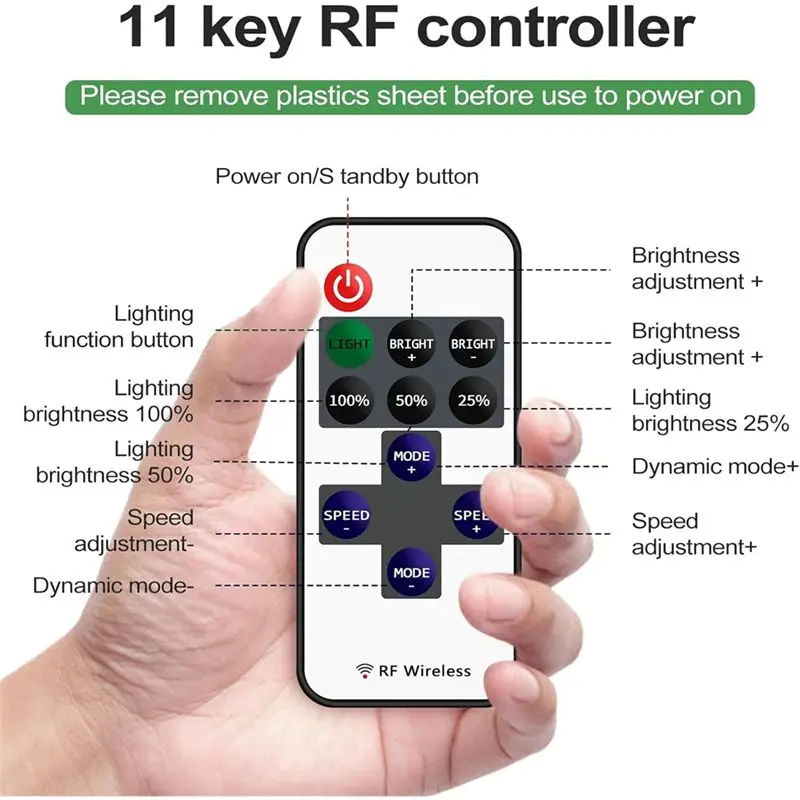 A25P Wireless Mini Remote Control For Single Color 3528 5050 LED Strip Light, With DC Connector Plug, For 5 To 24V DC Ribbon
