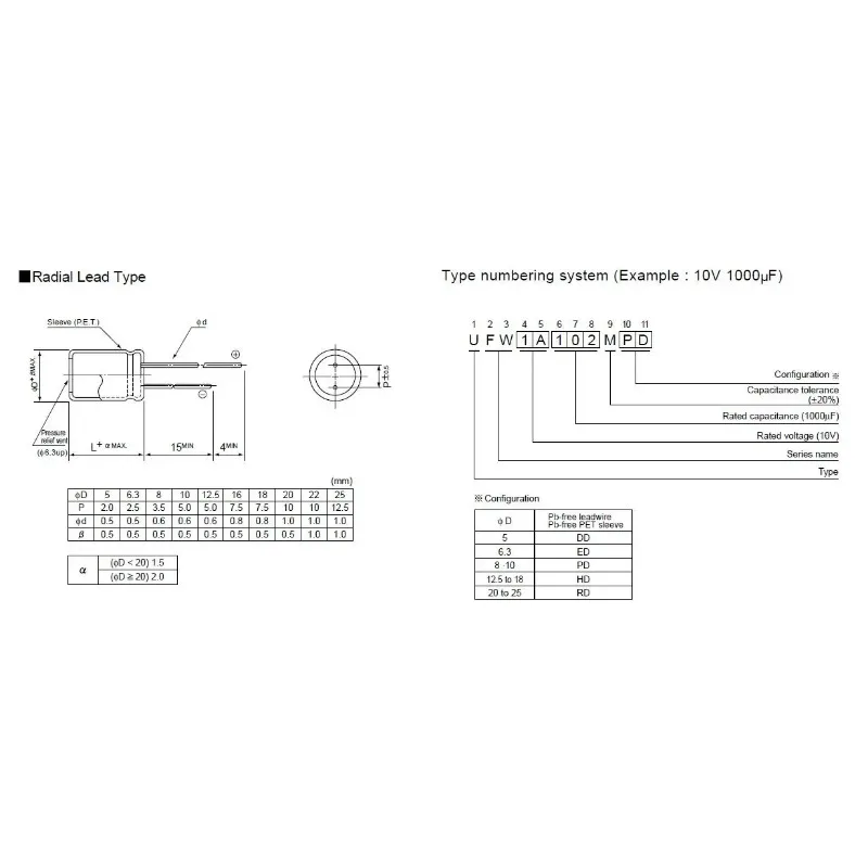 Dostępny kondensator audio HIFI NICHICON FW 6,3 V ~ 100 V/1 uF ~ 4700 uF do sprzętu audio